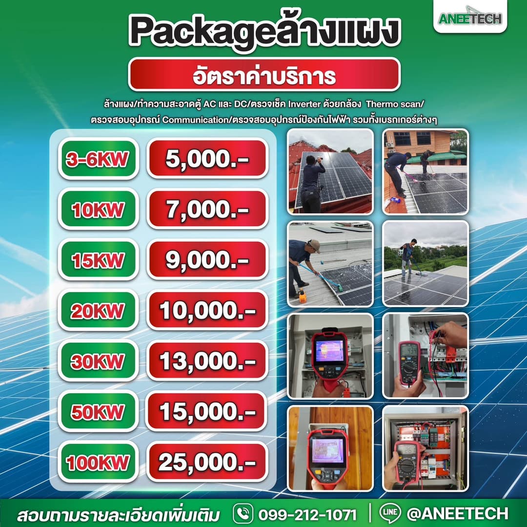 Package ล้างแผง